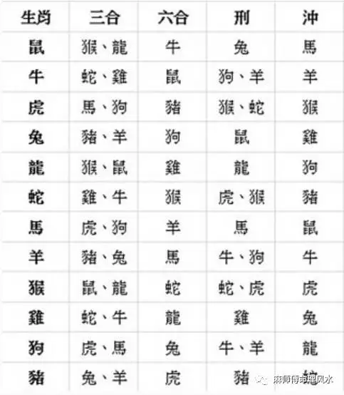 今天晚上澳门三肖兔羊蛇,动态解释词汇_工具版37.914