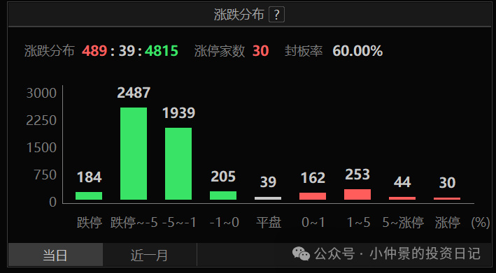 白小姐一肖一码2024年,深层策略执行数据_纪念版57.878