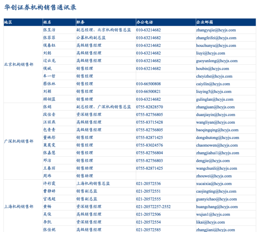 新澳精准资料免费提供510期,专家评估说明_进阶版98.255