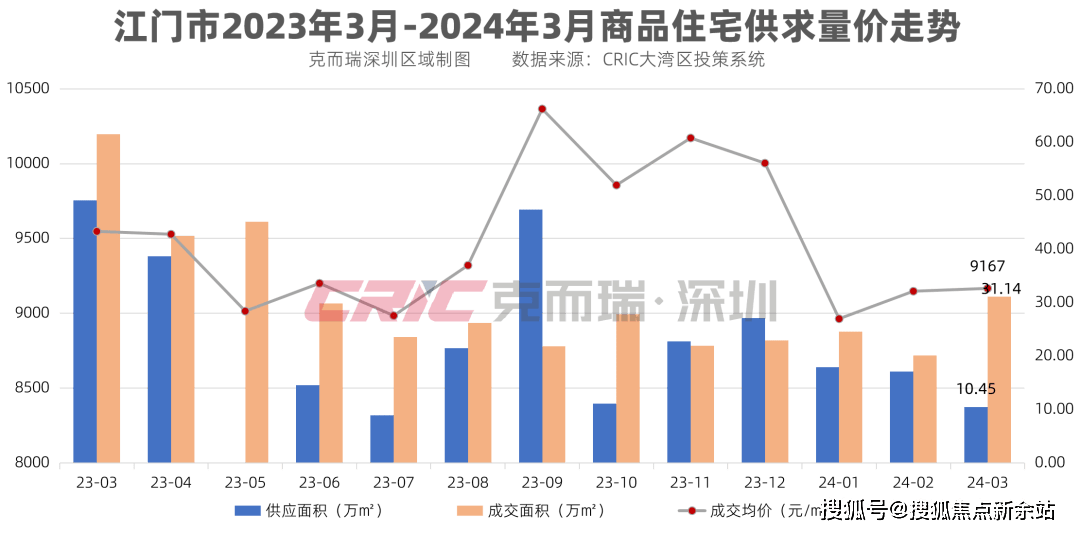 新澳门期期准精准,诠释解析落实_升级版6.33