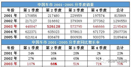 新澳门天天彩2024年全年资料,市场趋势方案实施_标准版6.676