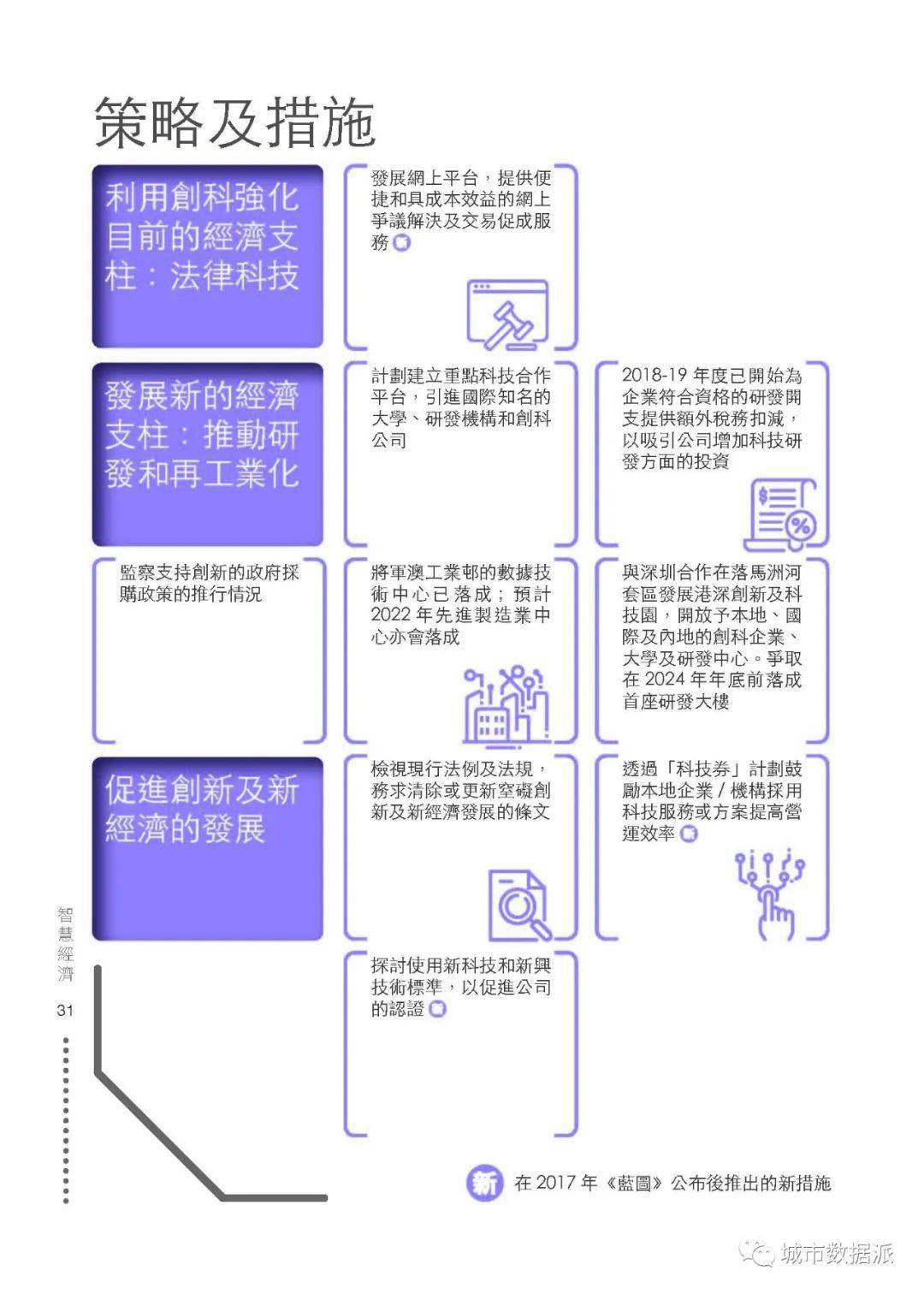 三期必出一期三期必开一期香港,高效策略设计解析_Tizen47.634