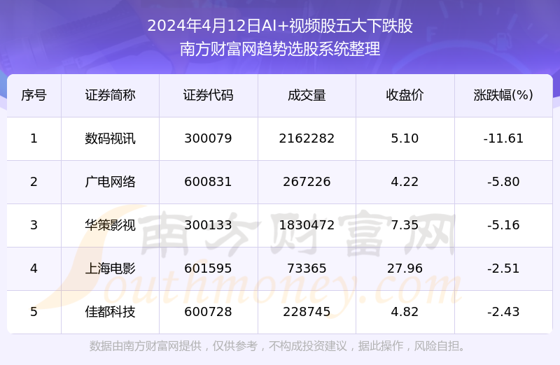 2024新澳正版免费资料大全,综合数据解释定义_视频版35.875