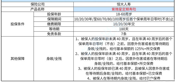 二四六香港全年免费资料说明,重要性解释落实方法_HD38.32.12