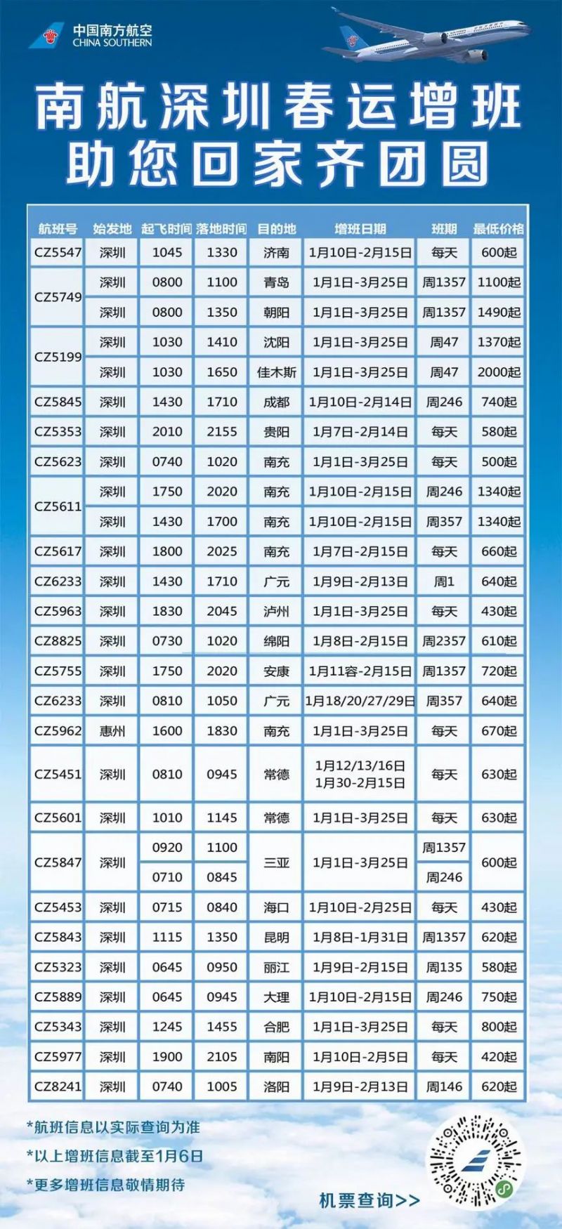 深圳航班最新消息全面解读