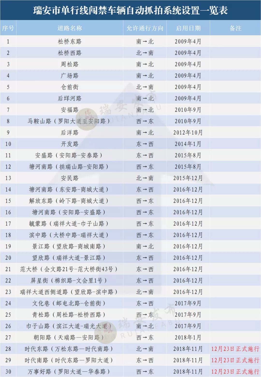 新澳门49码每天开奖吗,最新正品解答落实_定制版8.213