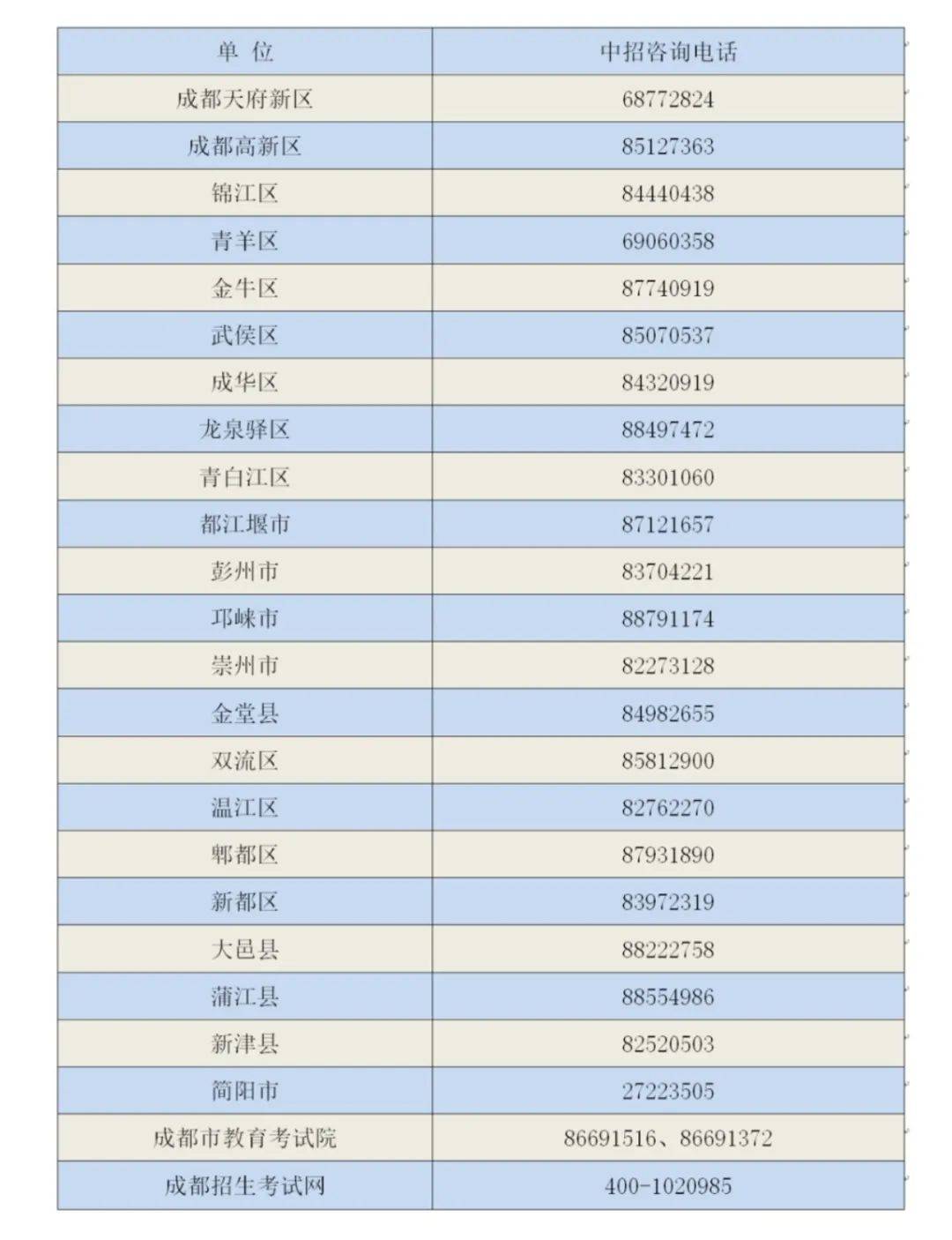 新澳门2024历史开奖记录查询表,经典解释落实_AR27.125