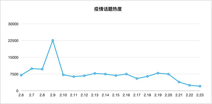 澳门一码一肖一特一中直播,全面数据应用执行_HDR版36.415