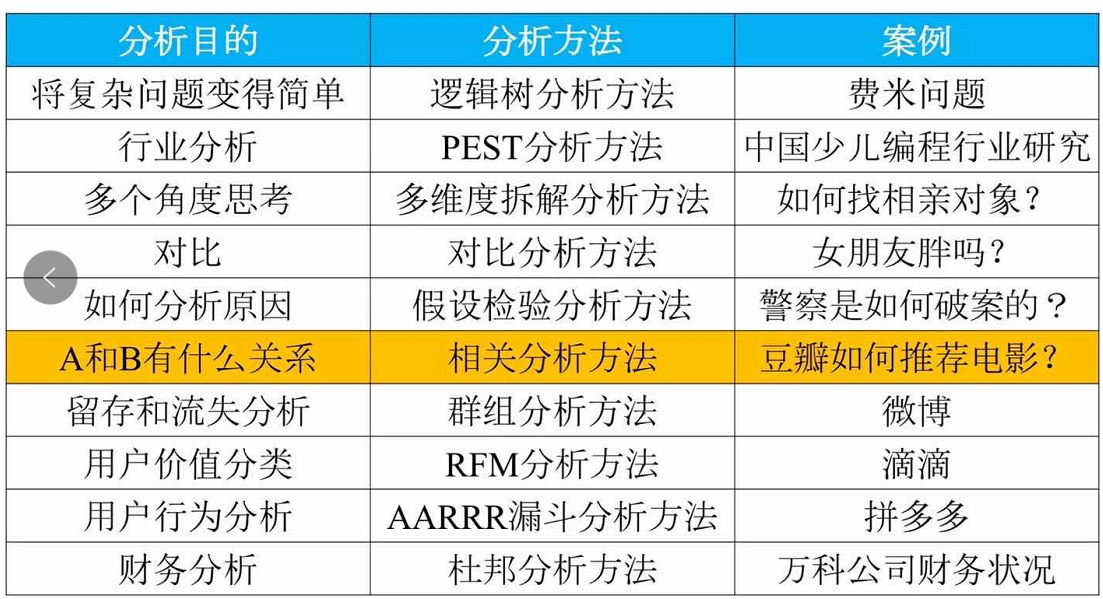 资料大全正版资料免费,全面实施数据策略_Superior46.943