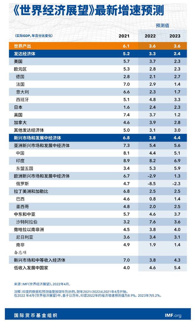 正版免费全年资料大全2012年,预测分析说明_复古版91.882