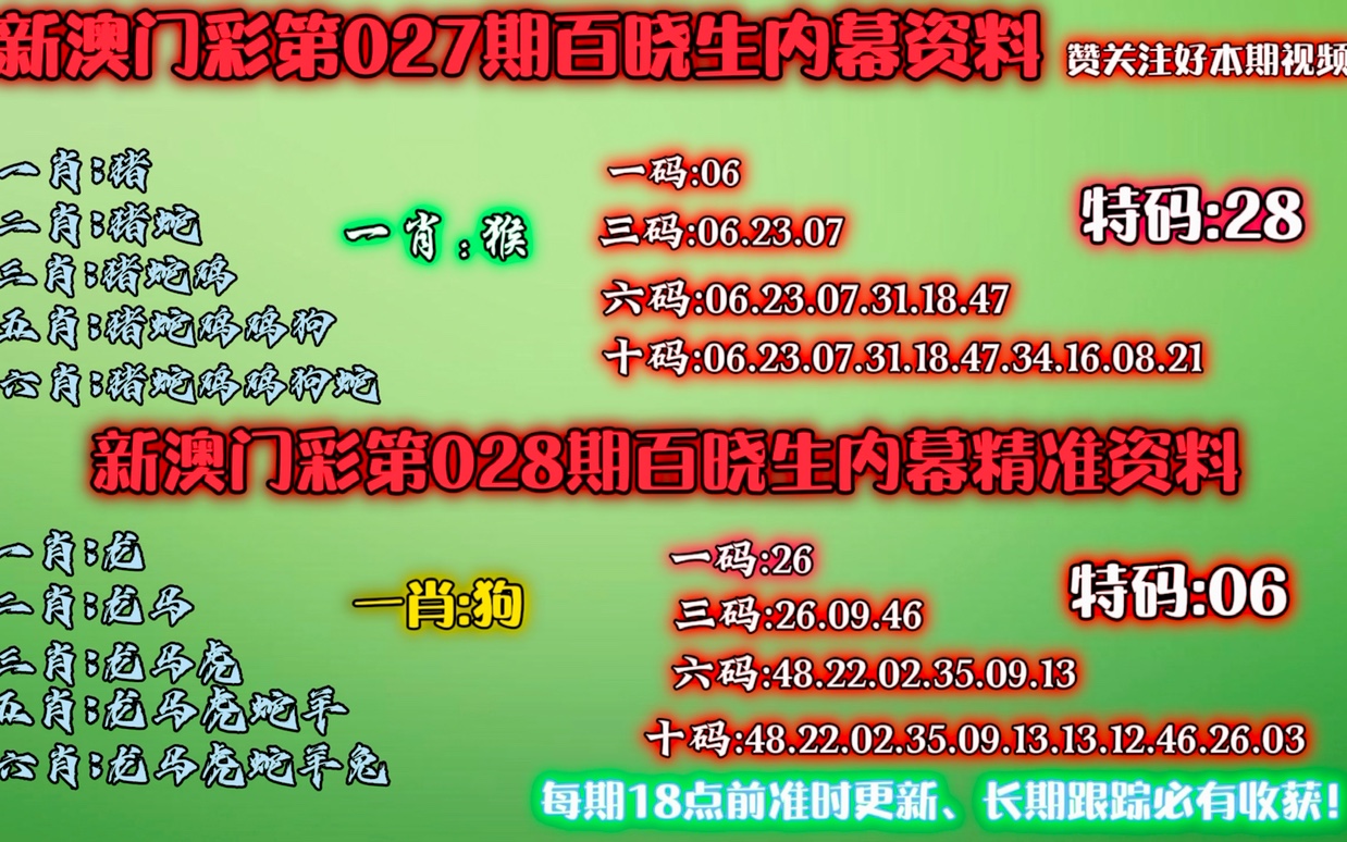 澳门今晚必中一肖一码恩爱一生,时代资料解释落实_3DM2.827