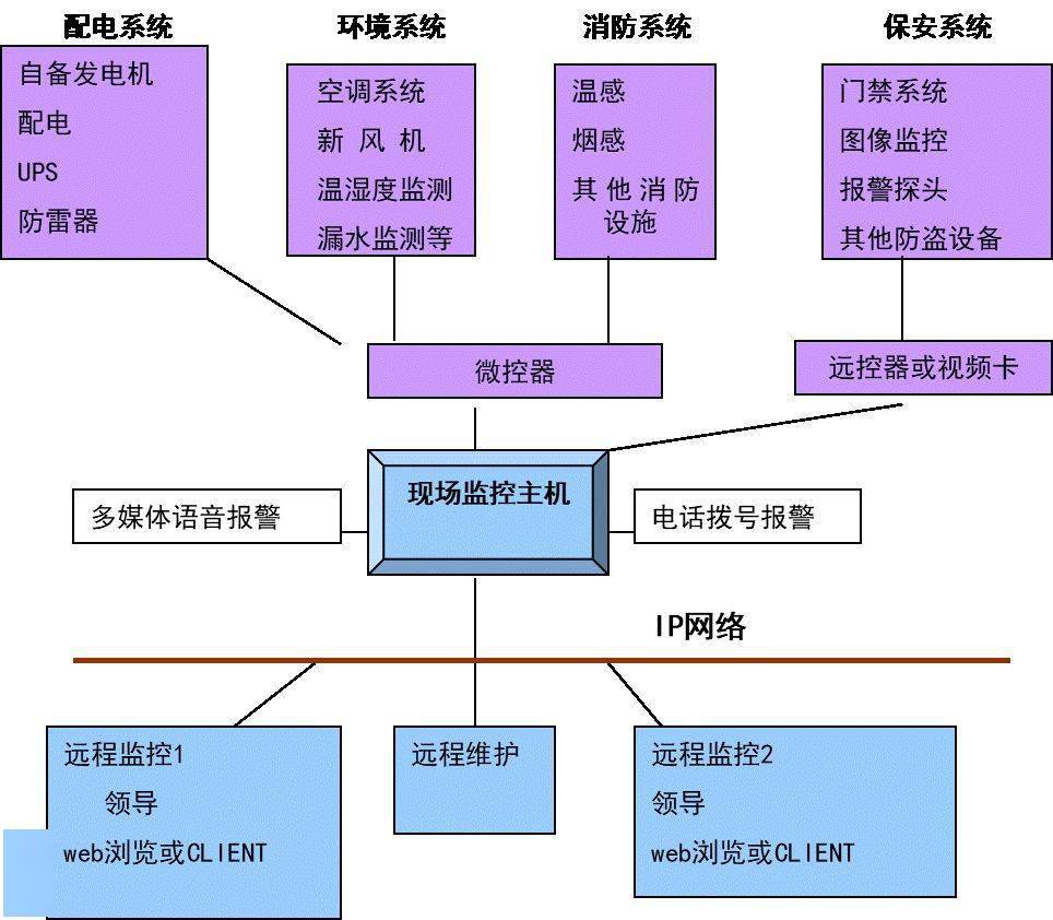 新澳门内部资料精准大全,深入分析定义策略_PalmOS63.681