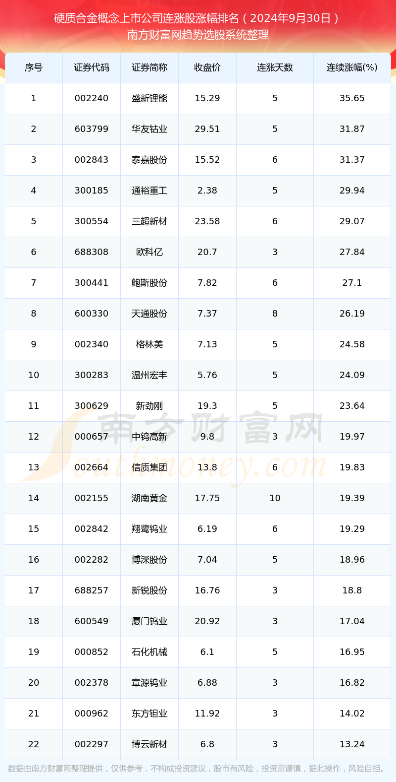 新澳澳2024年免费资料大全,准确资料解释定义_MR93.591