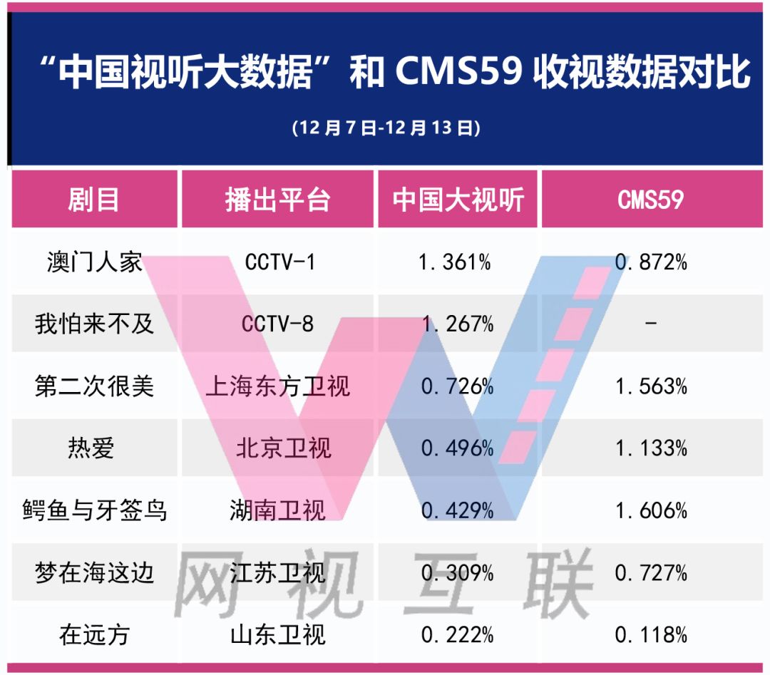 心神不宁的郎 第2页