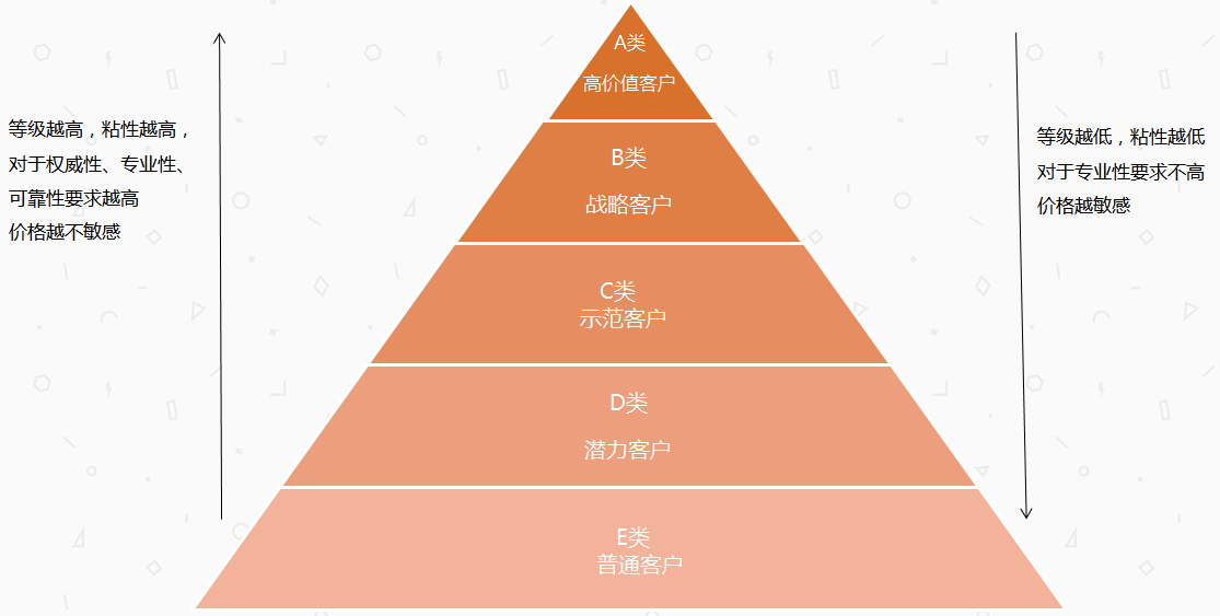 澳门马会传真-澳门,全面执行数据设计_6DM83.885