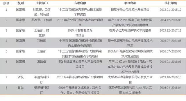 新奥免费资料全年公开,时代说明评估_试用版15.380