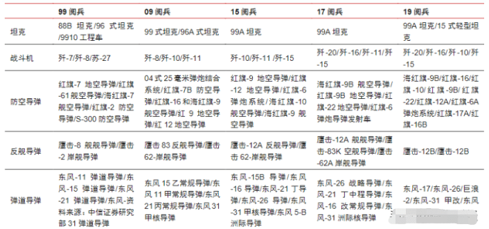 澳门六开奖结果2024开奖记录查询,系统解析说明_定制版95.905