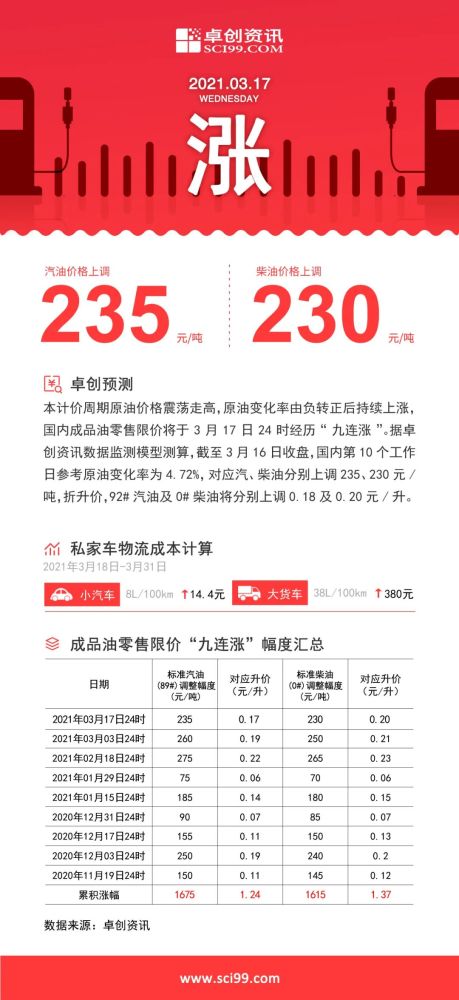 2024年澳门今晚开奖,科技成语分析落实_7DM27.727