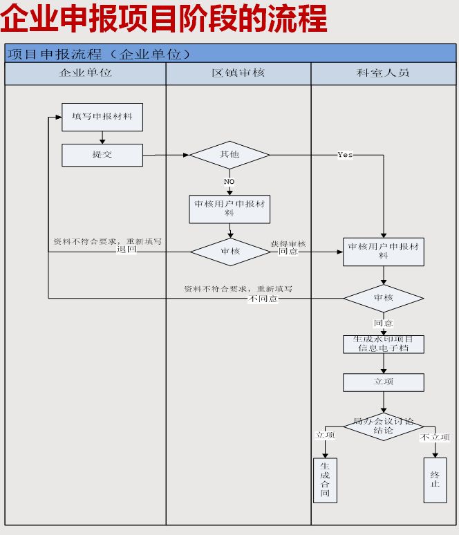 新奥门全年免费料,系统解答解释落实_pro97.755