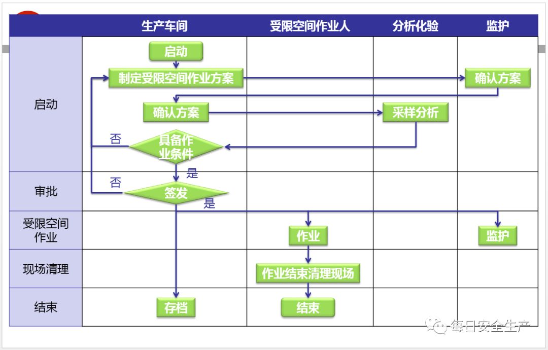 新奥内部最准资料,安全性方案解析_模拟版39.464