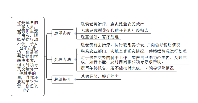 澳门彩三期必内必中一期,实践分析解析说明_经典版95.783