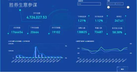 2021年澳门今晚开什么特马,深入应用数据执行_4K76.281