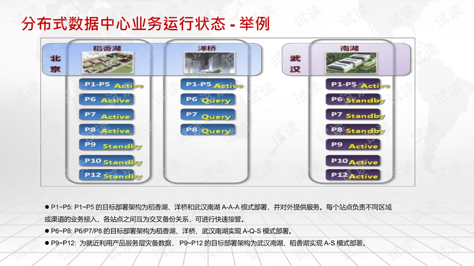 新澳门管家婆一句,持续设计解析策略_Tizen61.930