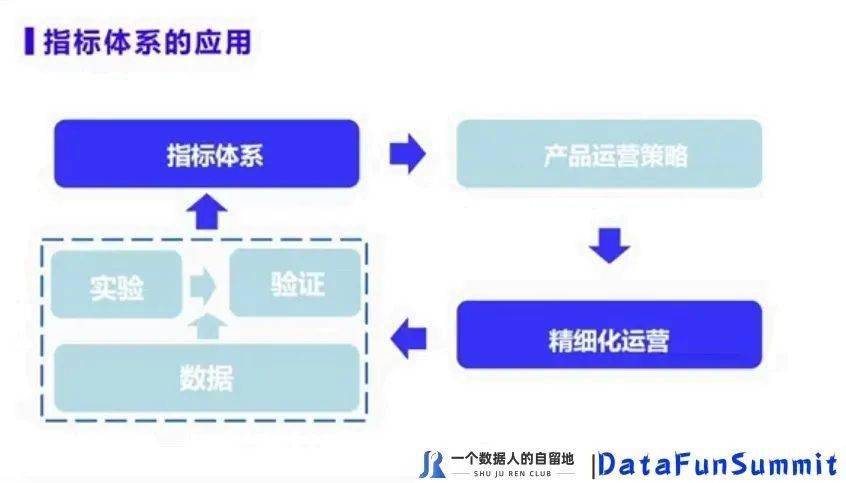 新奥彩精准免费资料查询,全局性策略实施协调_win305.210