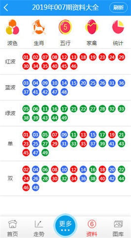 新澳门彩历史开奖记录近30期,精细化评估解析_HT63.962