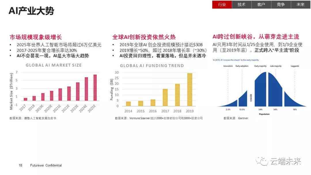 奥门全年资料免费大全一,深层设计数据策略_8DM93.896