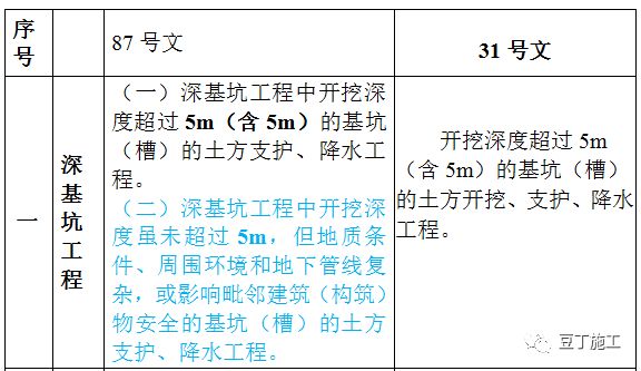 新奥精准资料免费提供510期,预测解答解释定义_领航款19.944