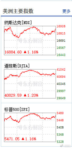 澳门王中王100%的资料一,前沿评估说明_HT28.69