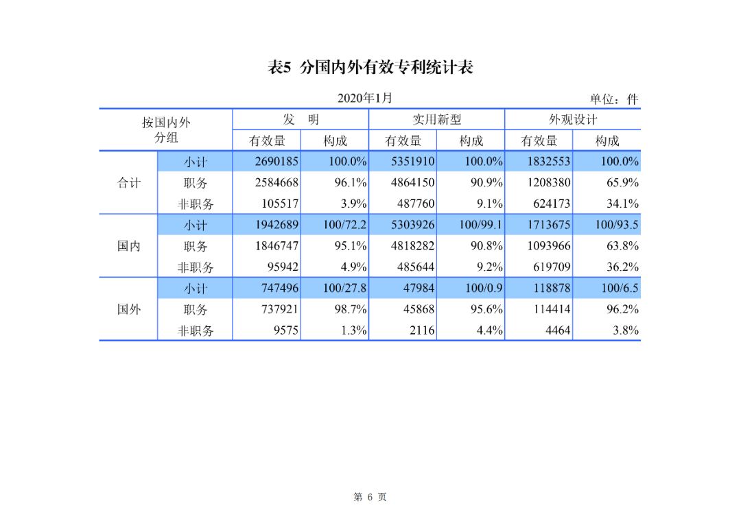 王中王72385.cσm.7229查询,统计数据解释定义_Device61.766