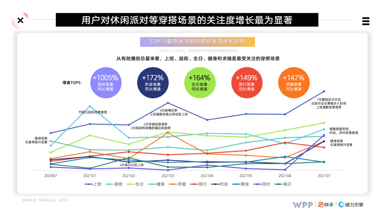 澳门特马今晚开什么码,动态调整策略执行_桌面版1.226