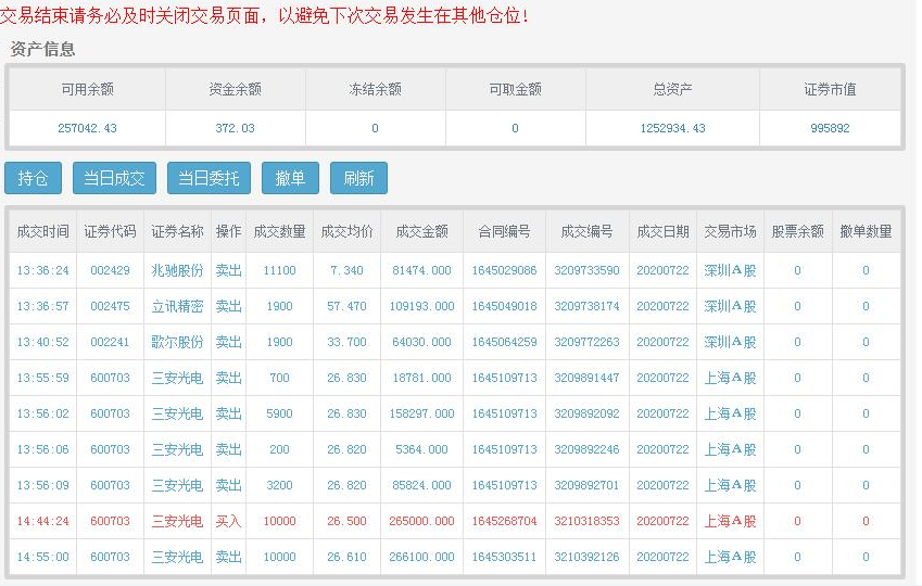 新澳历史开奖记录查询结果,经典分析说明_PT11.946