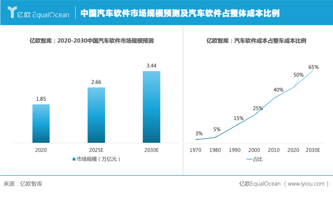 新澳精准资料免费提供510期,时代资料解释定义_SHD64.900