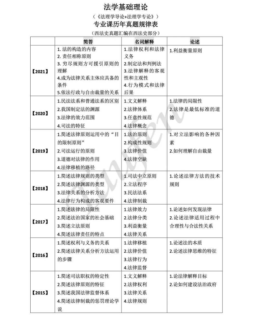 新澳天自动更新资料大全,决策资料解释落实_精简版84.676