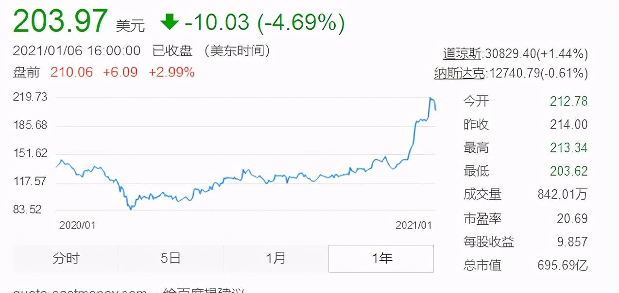 香港六开奖结果2024开奖记录查询,现状解答解释落实_1440p99.984