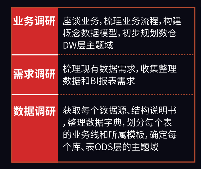 澳门最准的资料免费公开使用方法,深层计划数据实施_进阶款26.996