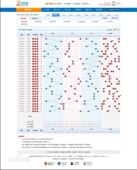 新澳门最新开奖记录大全,数据执行驱动决策_3D94.374