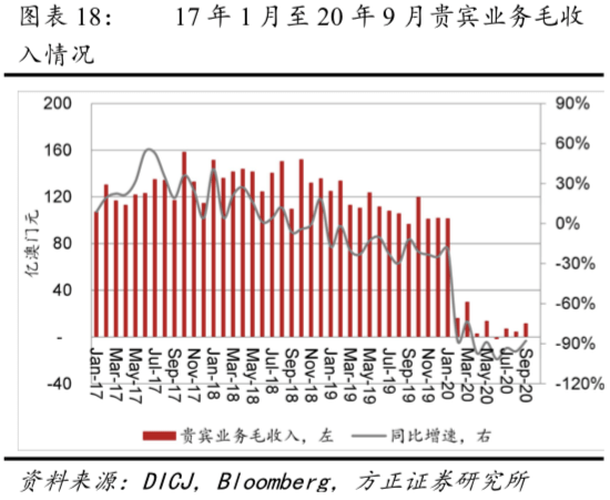 澳门100%最准一肖,实地分析考察数据_SP49.637