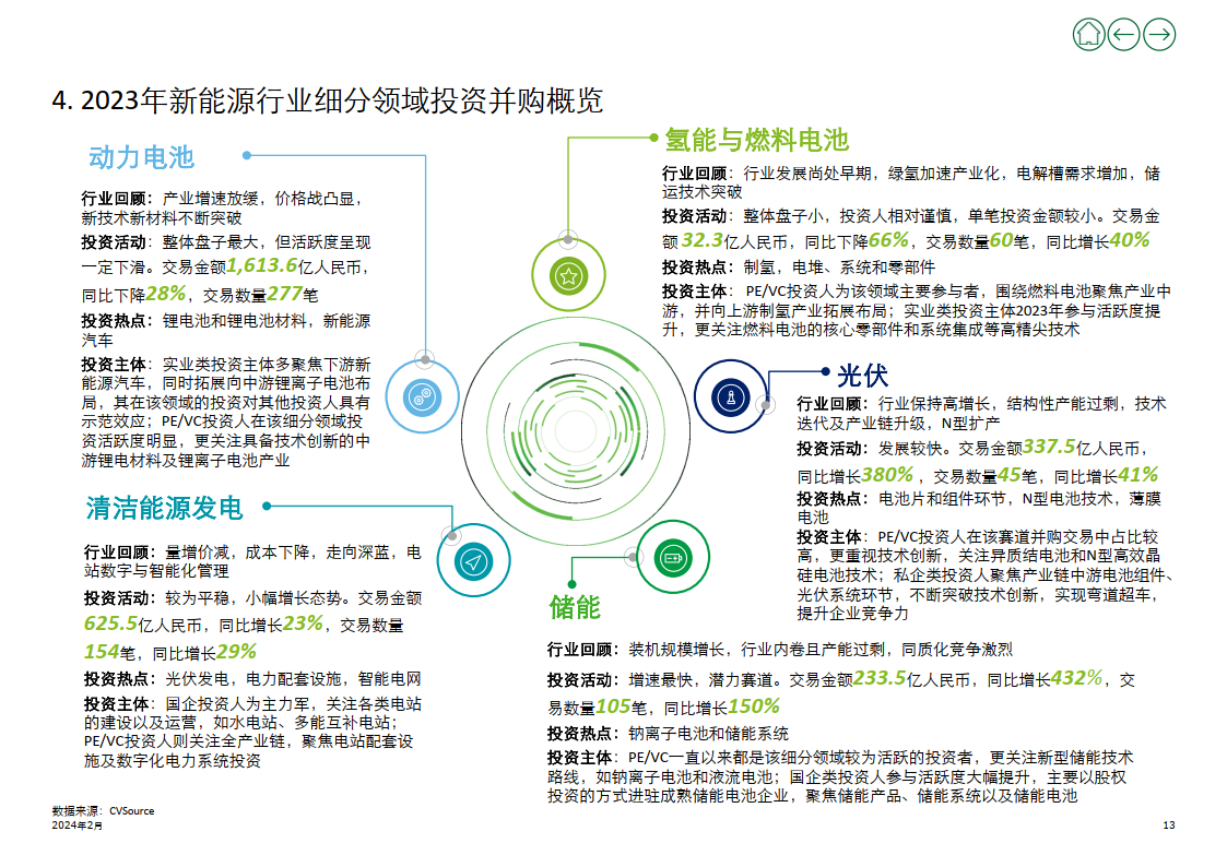 2024新奥正版资料免费,精细化评估解析_Harmony款81.522