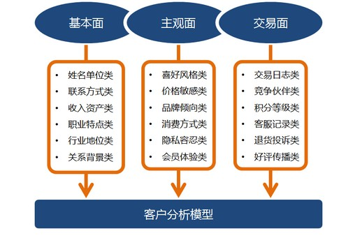 新奥精准免费资料提供,数据导向执行策略_DP95.698