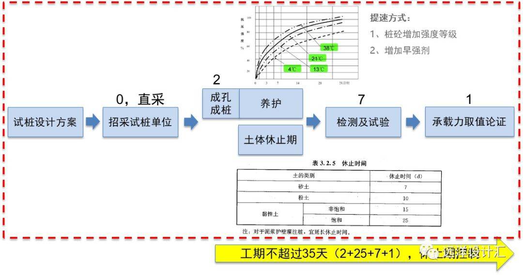 澳门2024正版资料免费公开,经济性执行方案剖析_动态版61.316