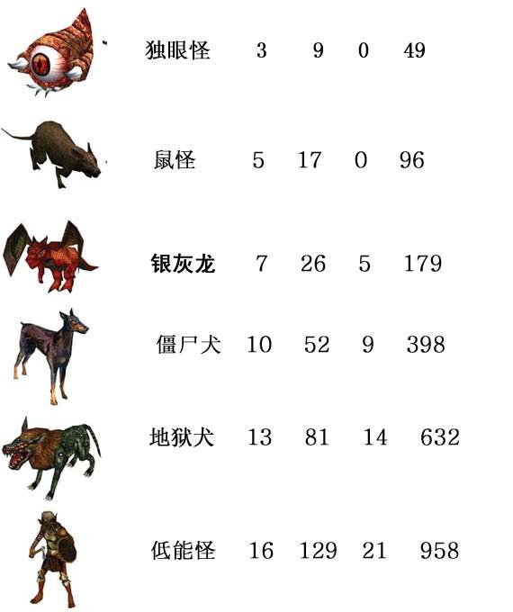 正版免费资料大全准澳门,实地分析验证数据_游戏版88.80