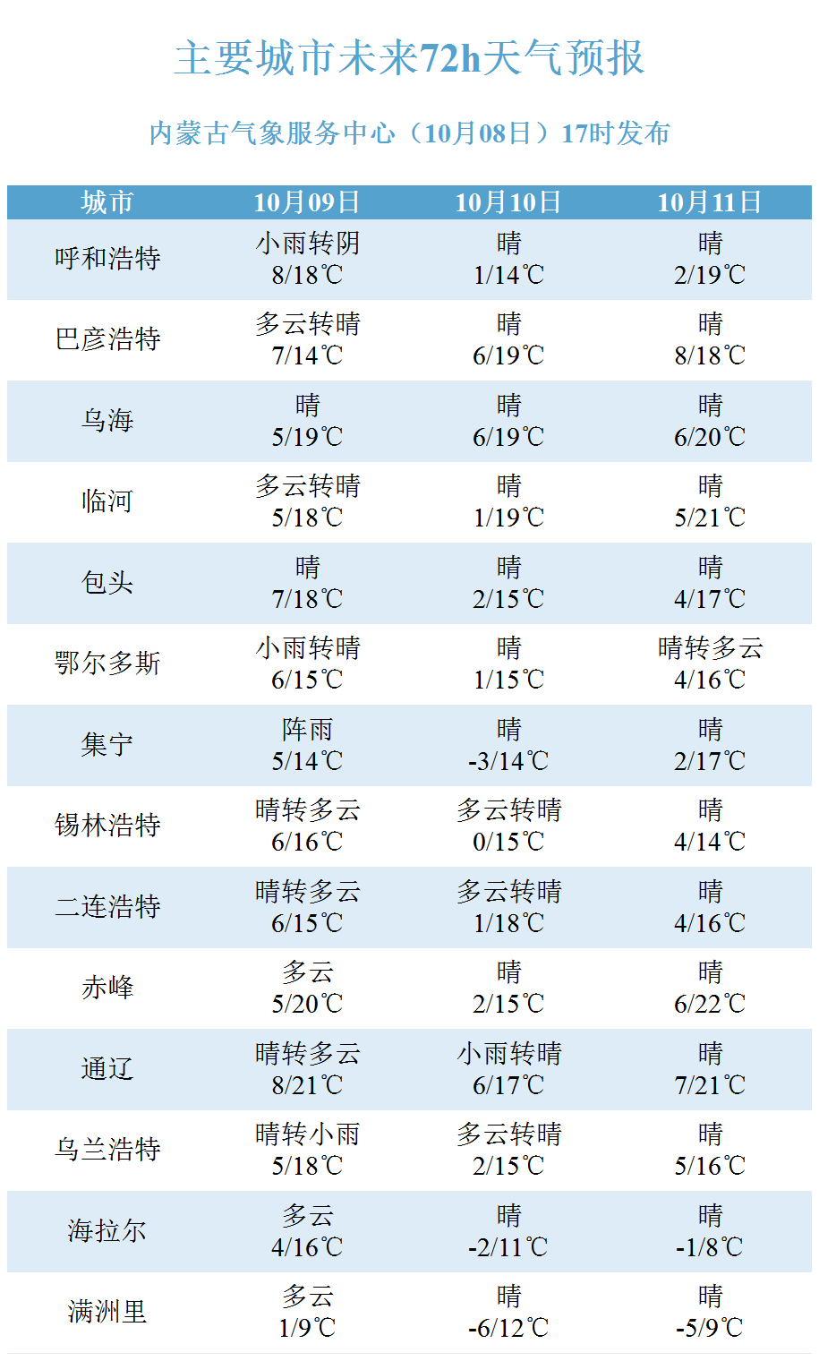 新澳门今晚开奖结果 开奖,实地评估说明_X版40.352