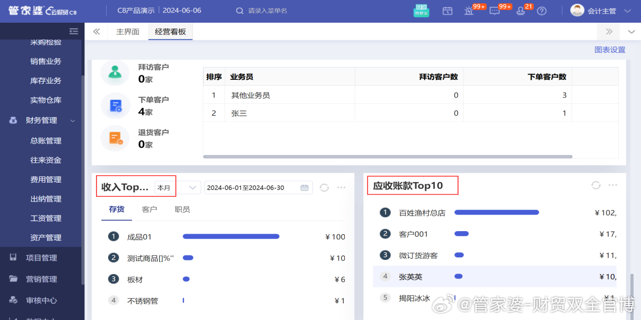 管家婆必中一肖一鸣,数据设计驱动策略_Lite75.594