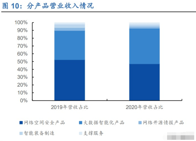 2021年澳门今晚开什么特马,深度应用策略数据_游戏版23.594