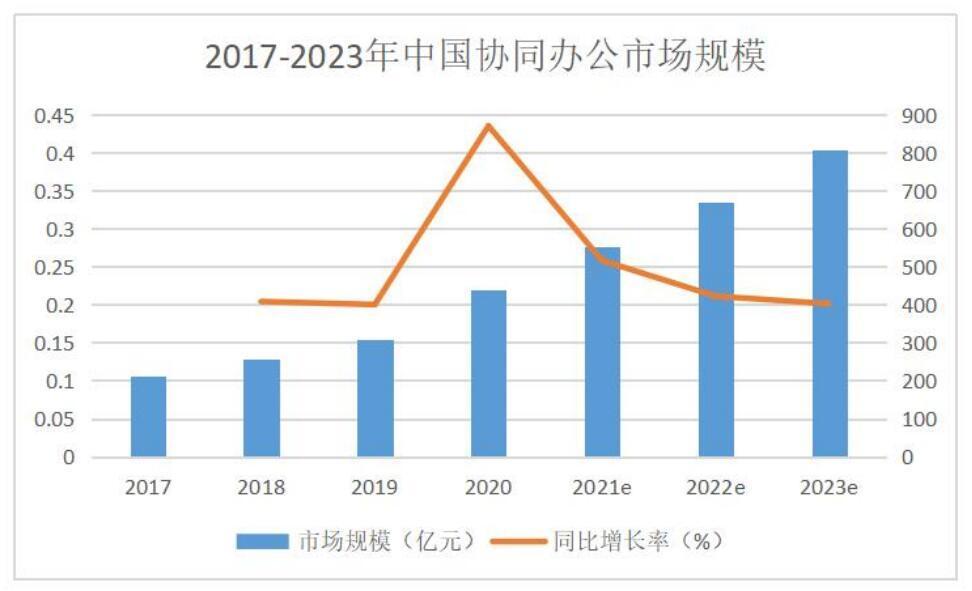 新澳资料大全正版2024金算盘,预测解析说明_Console28.481