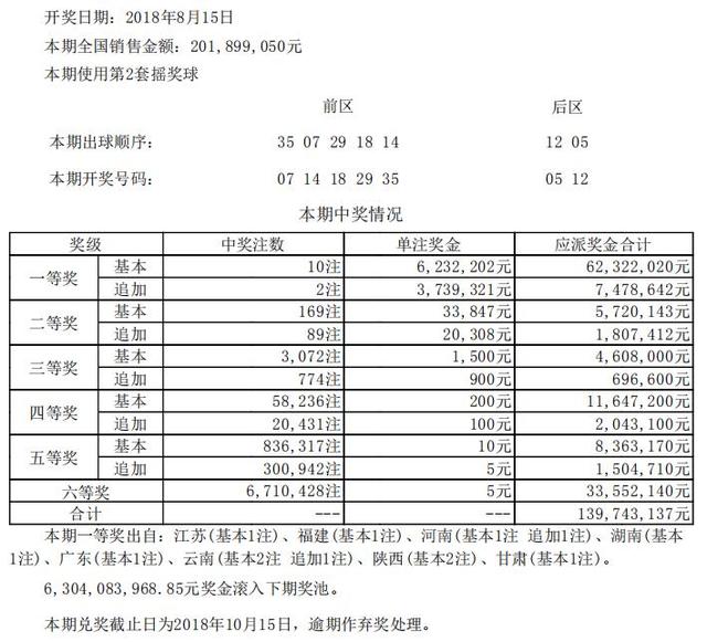 新澳开奖记录今天结果查询表,高速响应解决方案_豪华款75.411